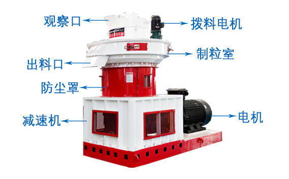 鋸末顆粒機結構圖