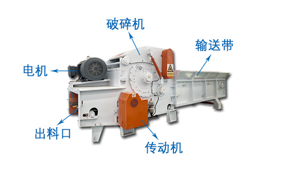 破碎機結(jié)構(gòu)圖